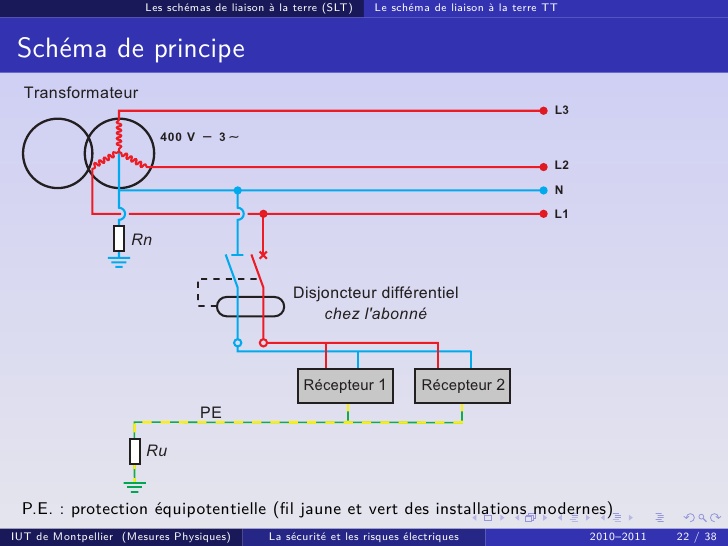 Schema electrique cm1