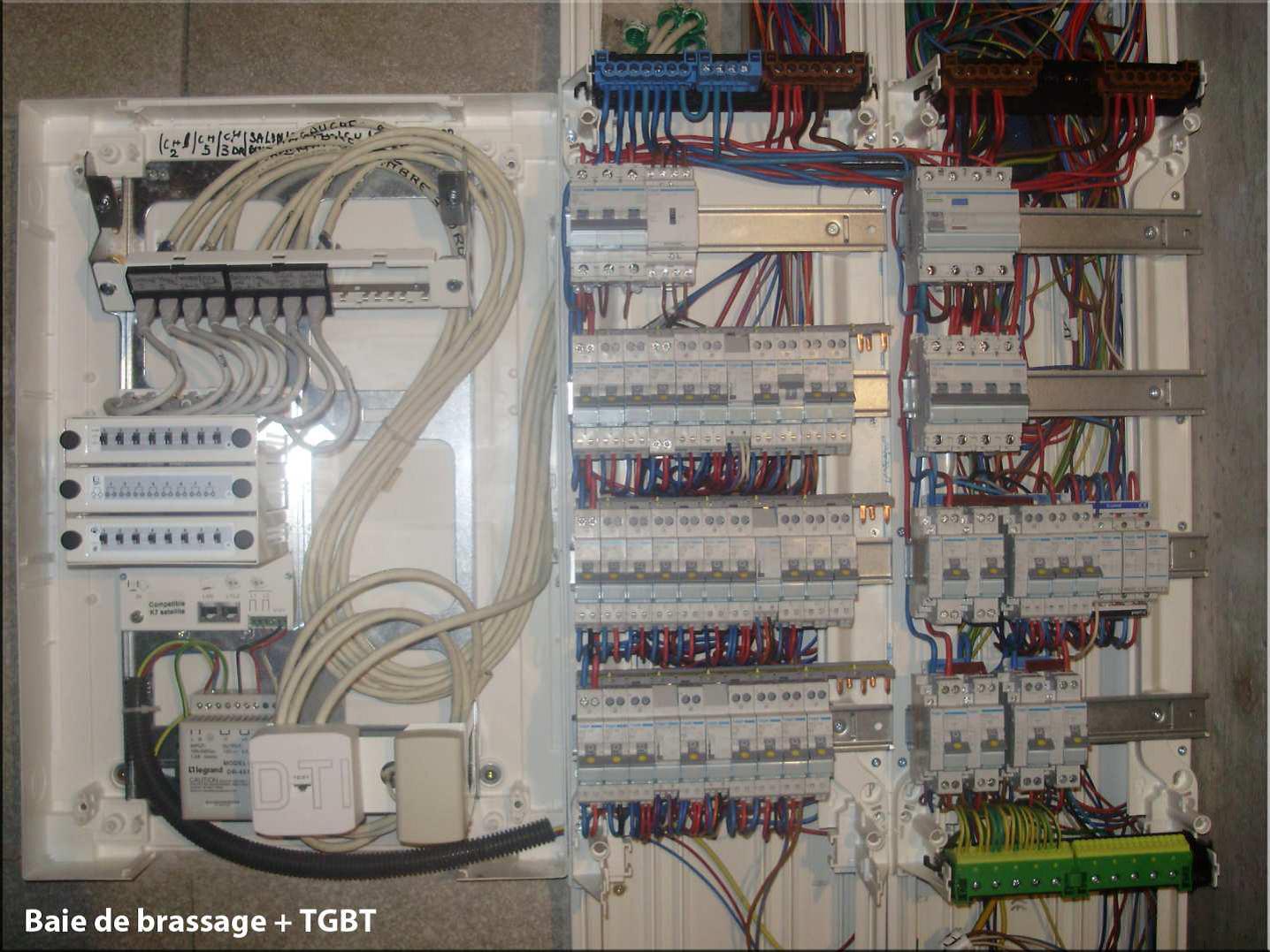 Norme pose tableau electrique