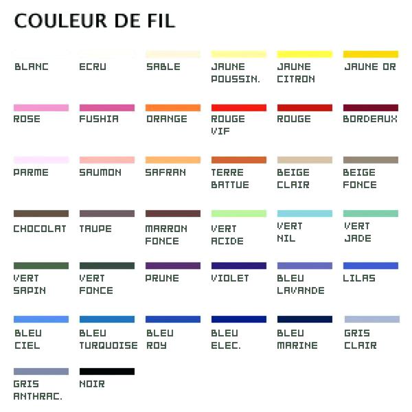 Norme electrique couleur des fils