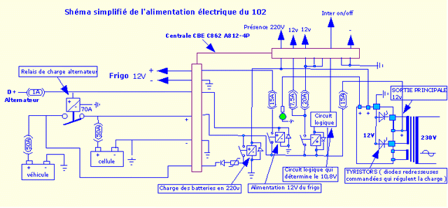 Schema electrique camping car elnagh