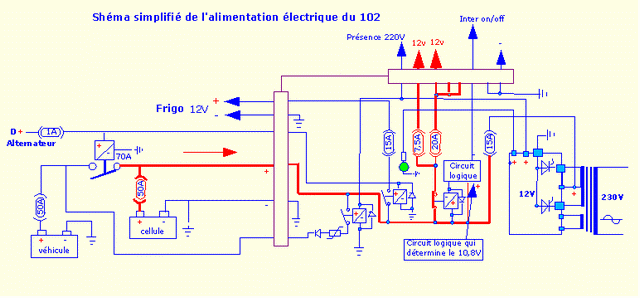 Schema electrique de branchement