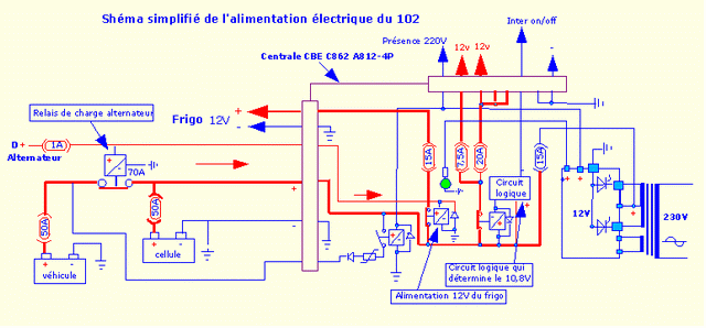 Schema electrique regime de neutre