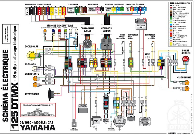 Schema electrique ty 125