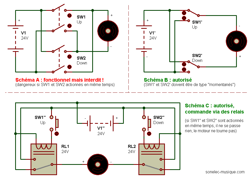 Schema moteur electrique avec fin de course