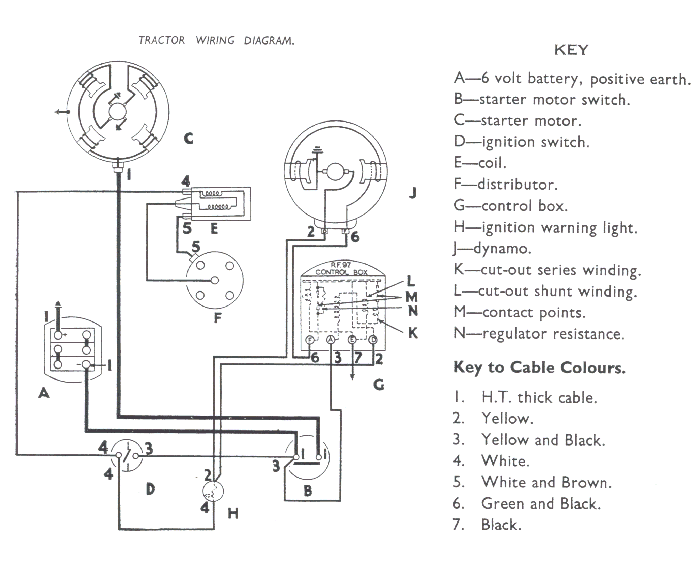 Schema electrique tef20