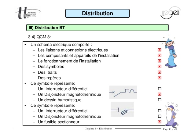 Symbole schema electrique ht
