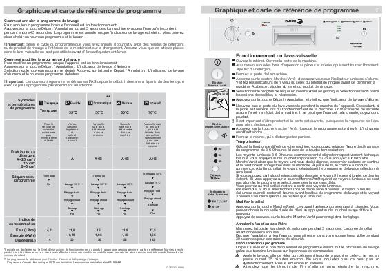 Schema electrique fagor lff 013