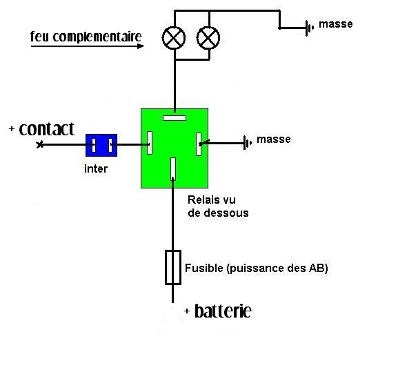 Schema electrique rampe de phare