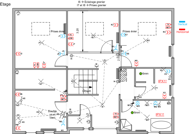 Schéma électrique avec visio