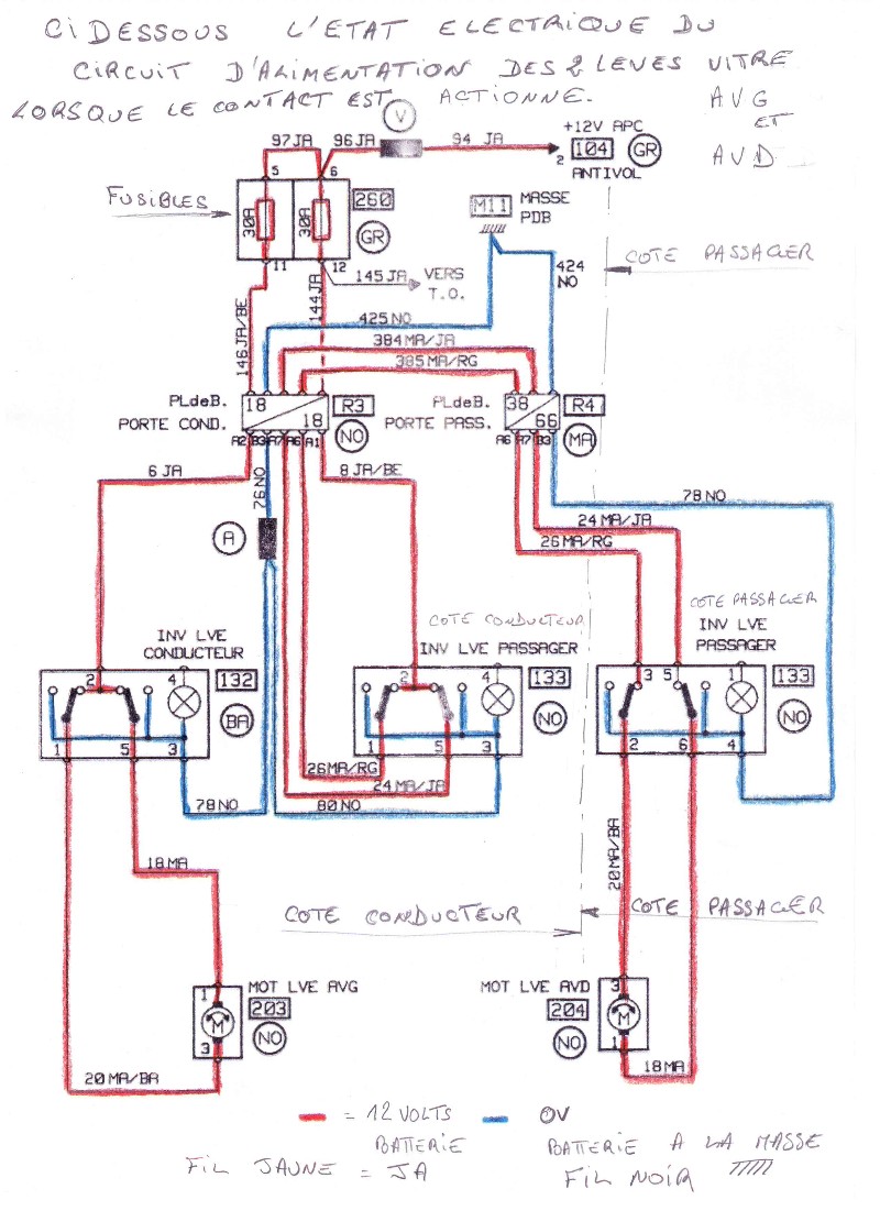 Schema electrique safrane 2.2dt