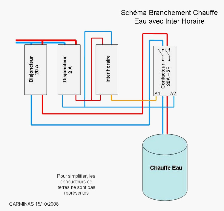 Etiquette schema electrique