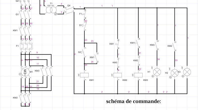 Les schema electrique de demarrage pdf