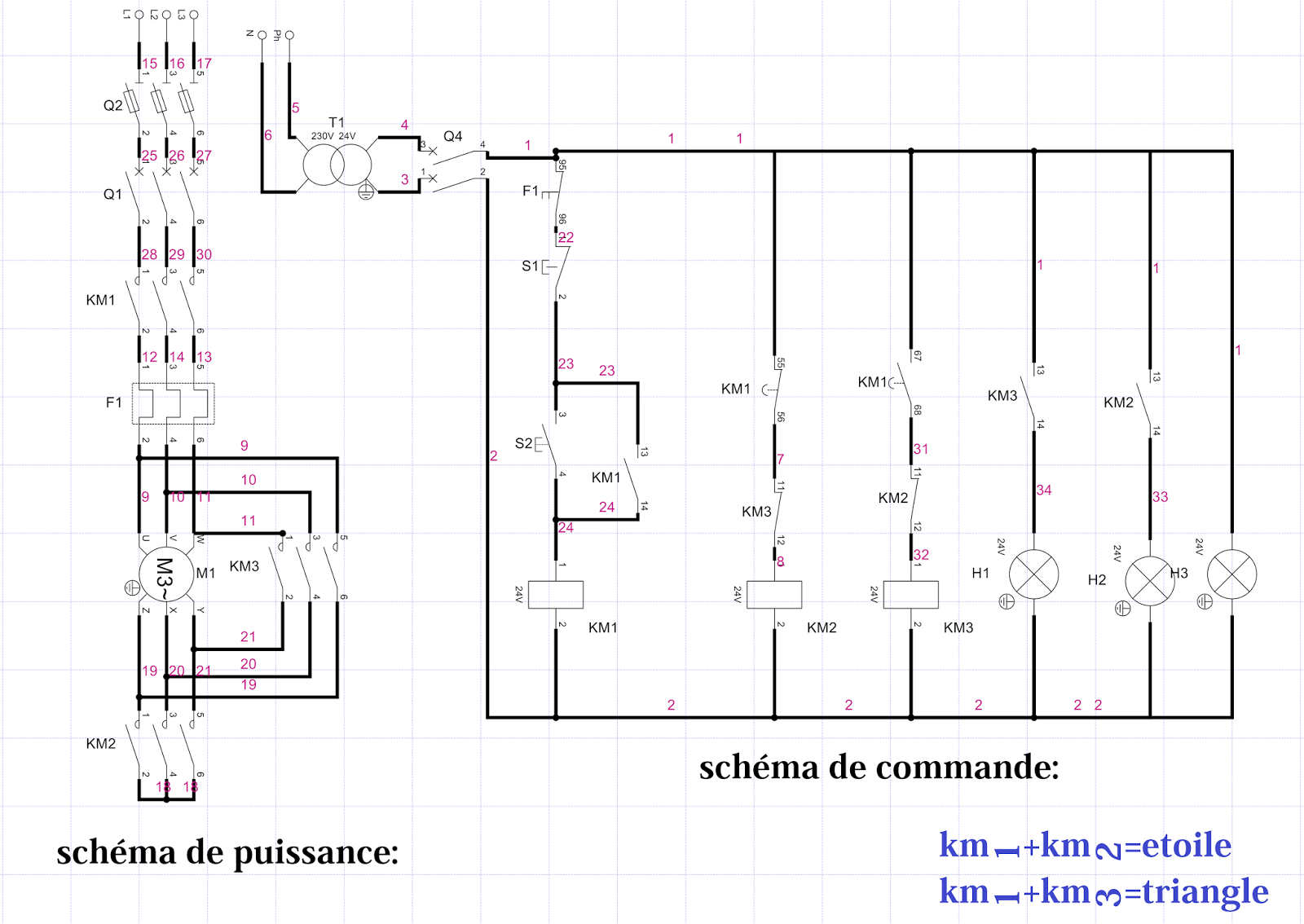 Schema electrique z3