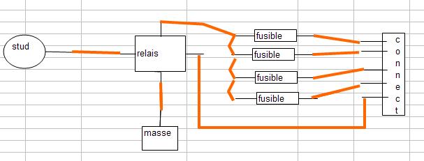 Schema electrique microsoft office
