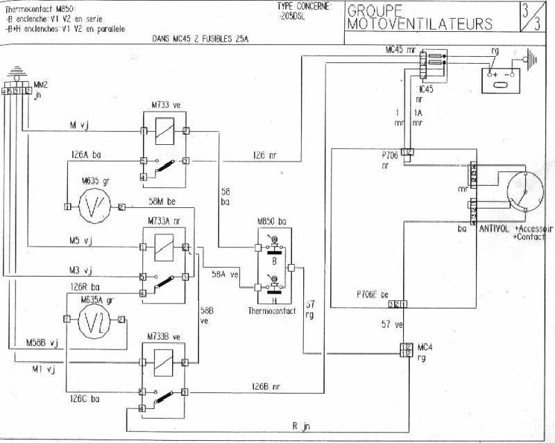 Schema electrique ventilateur 2 vitesses