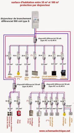 Schema electrique boombox