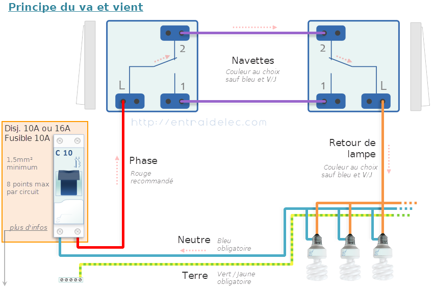 Schéma électrique d un va et vient