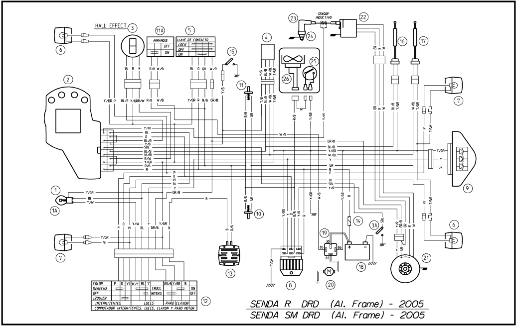Schema electrique derbi 50cc