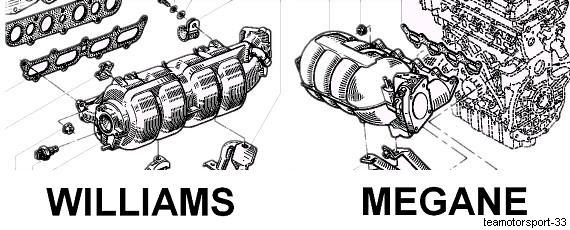 Schema electrique moteur f7p
