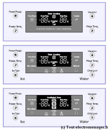 Schema electrique refrigerateur daewoo