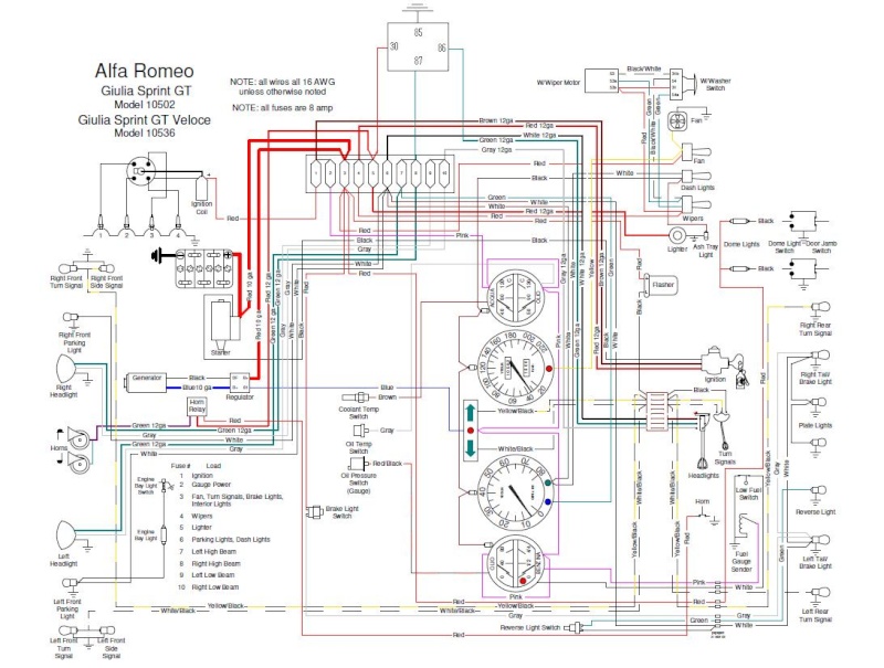 Schema electrique alfa romeo gt