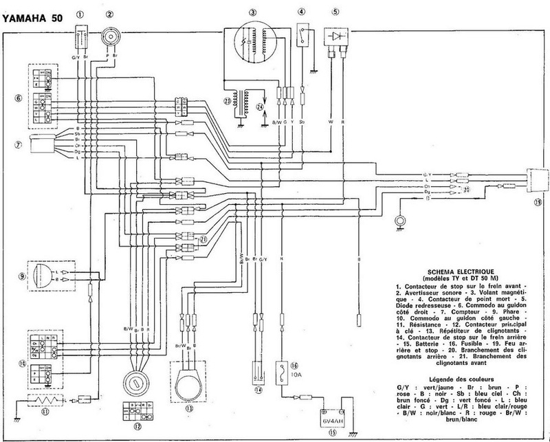 Schema electrique cap camarat
