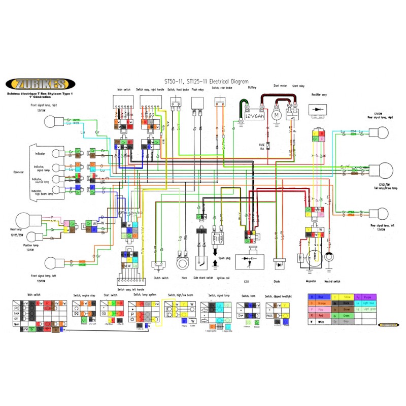 Schema electrique faisceau