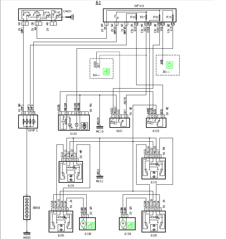 Schema faisceau electrique berlingo
