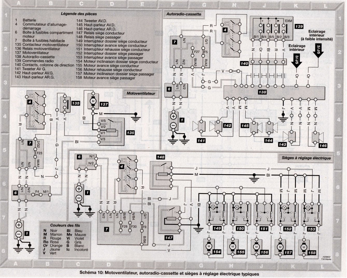 Schema electrique derbi 50