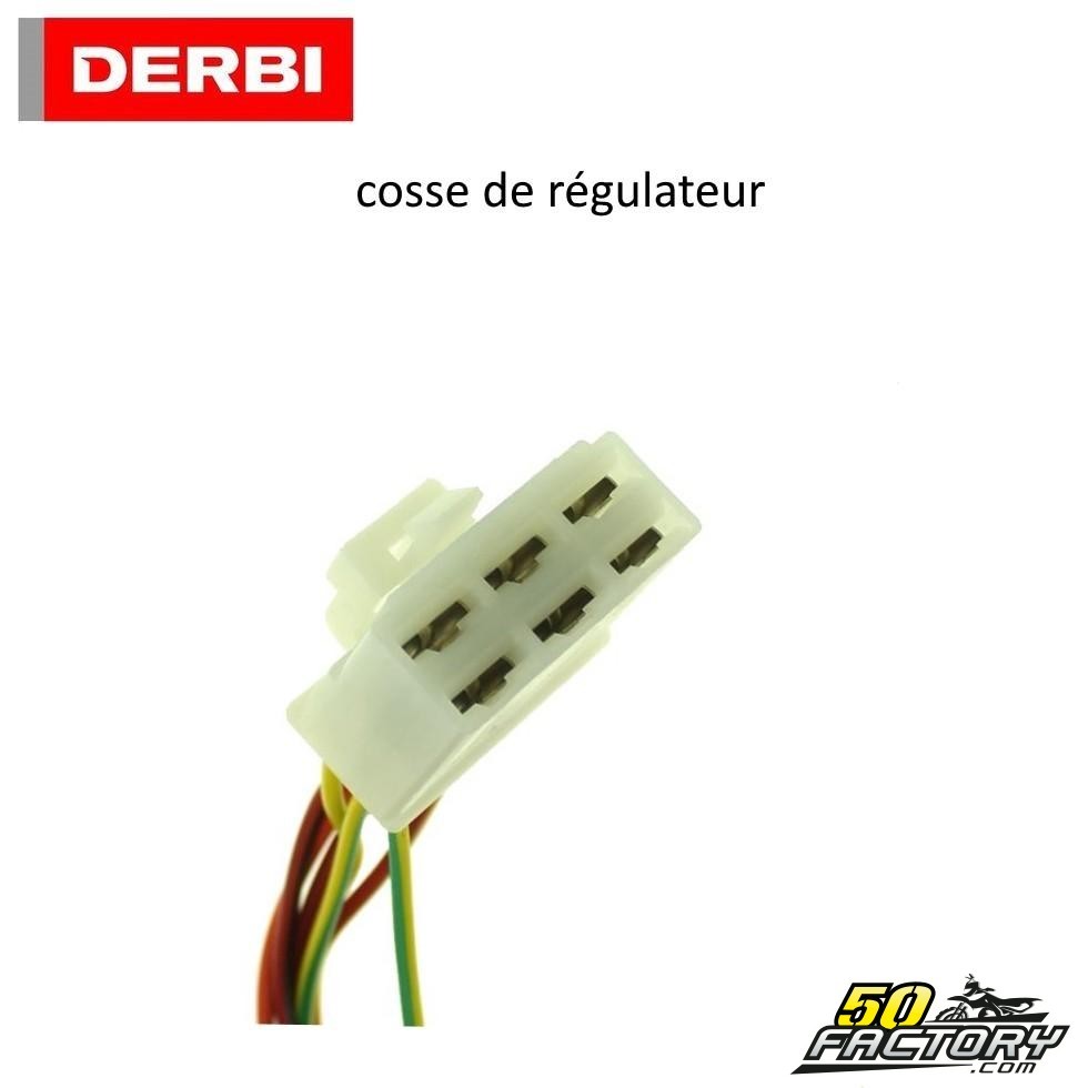Schema faisceau electrique gilera smt