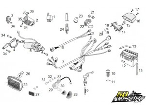 Schema faisceau electrique peugeot xp6
