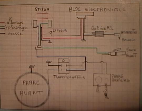 Schema electrique peugeot 103 sp