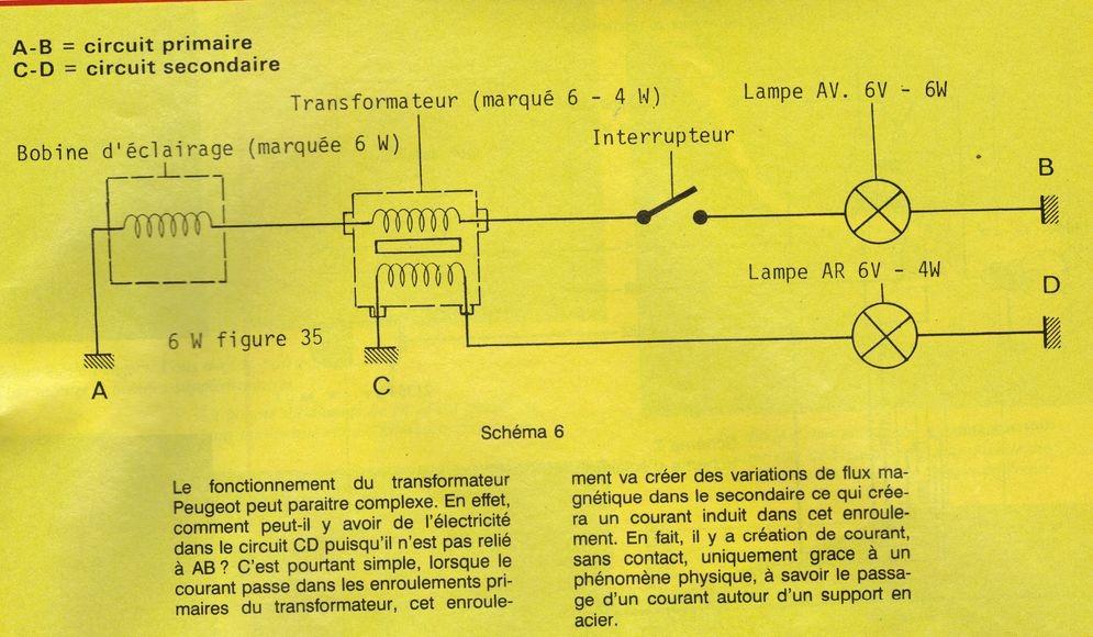 Schema electrique 103 peugeot