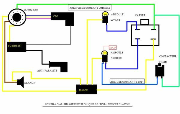 Schema electrique peugeot 105