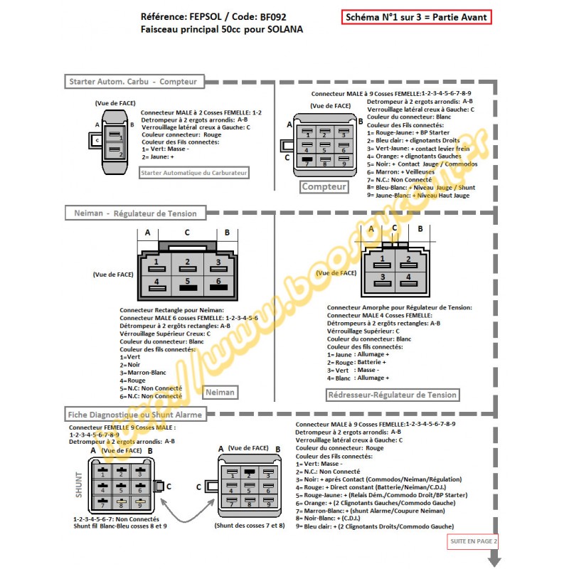Schema electrique scooter longjia