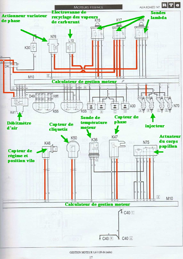 Schema electrique alfa romeo giulietta