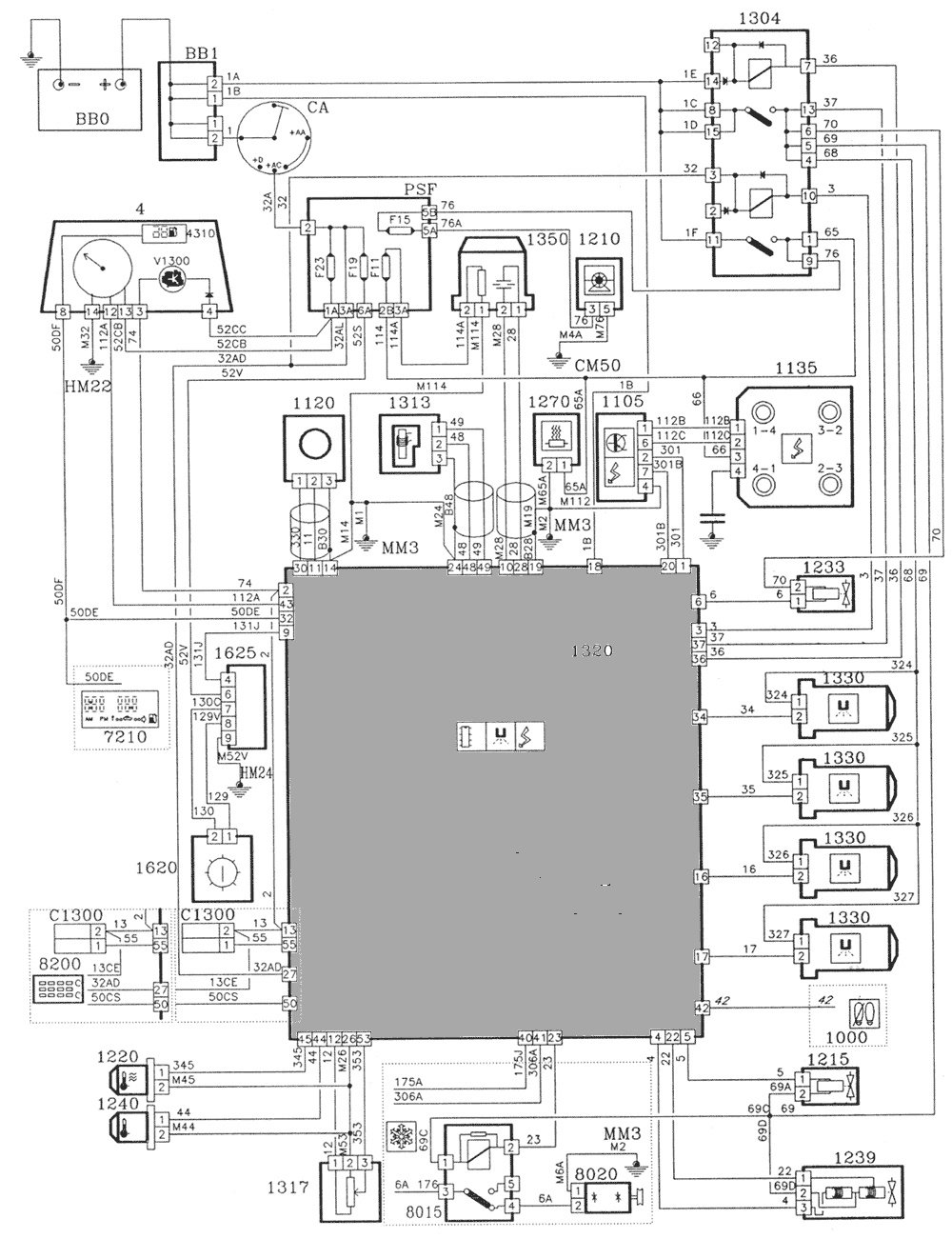 Schema faisceau electrique 106