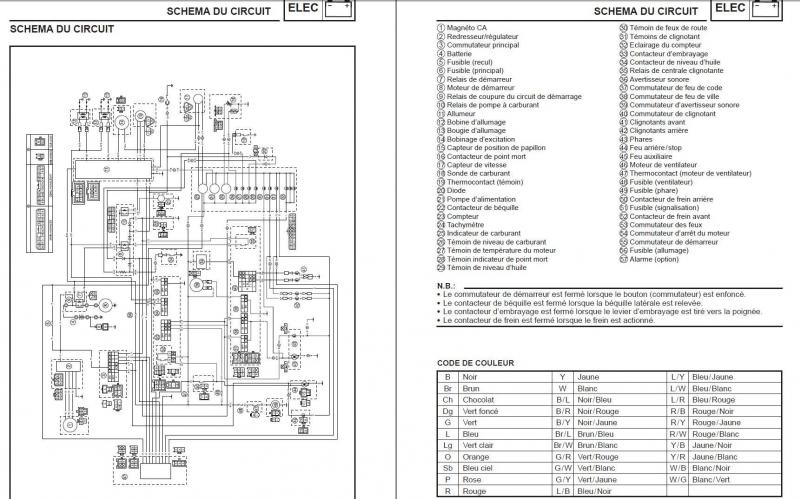 Schema electrique xls 125