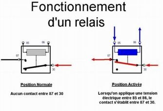 Schéma électrique relai