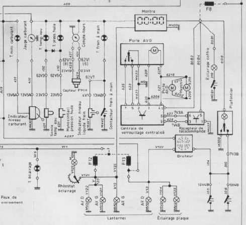 Schema electrique anti brouillard trafic 2
