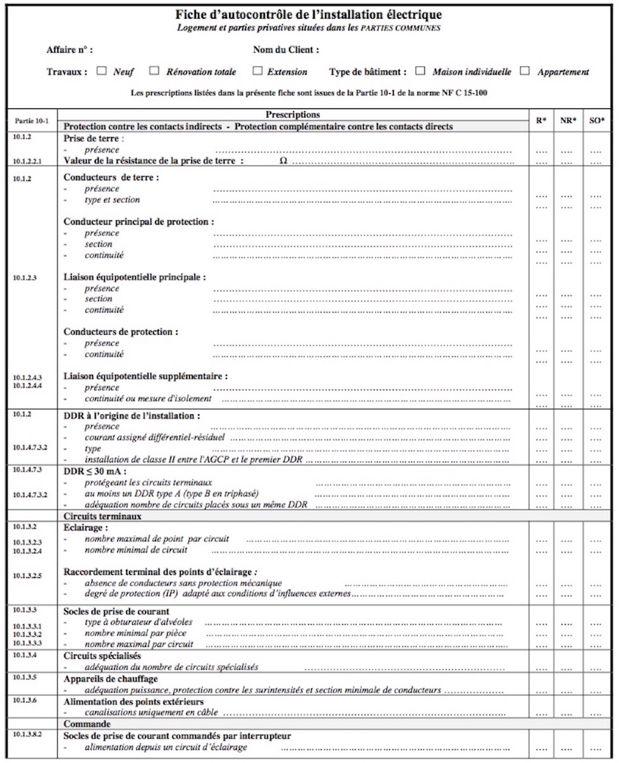 Norme electrique obligation
