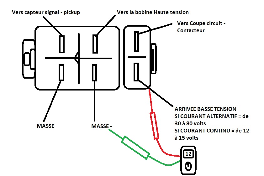 Schema electrique scooter chinoi