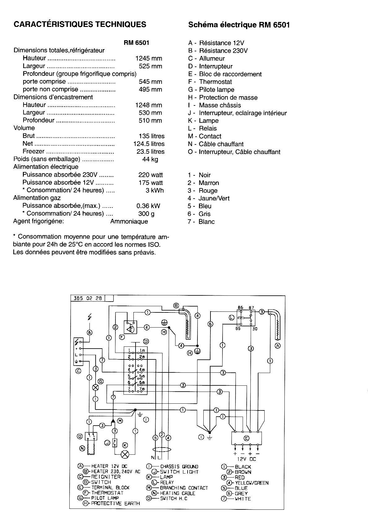 Schema electrique camping car fiat ducato pilote