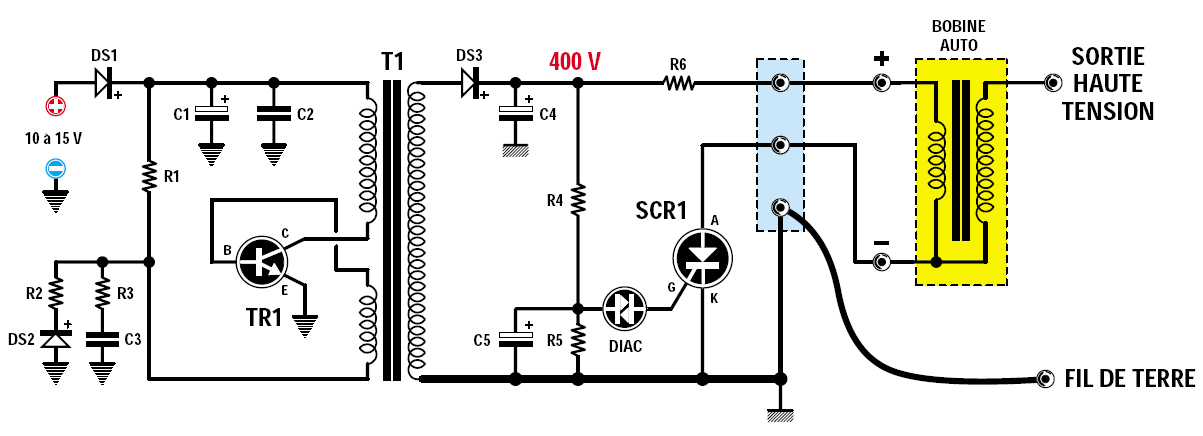 Générateur électrique schema