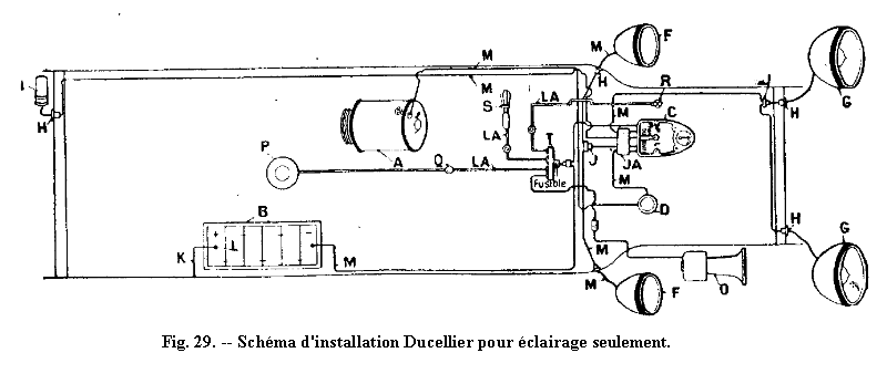Dynamo schéma electrique