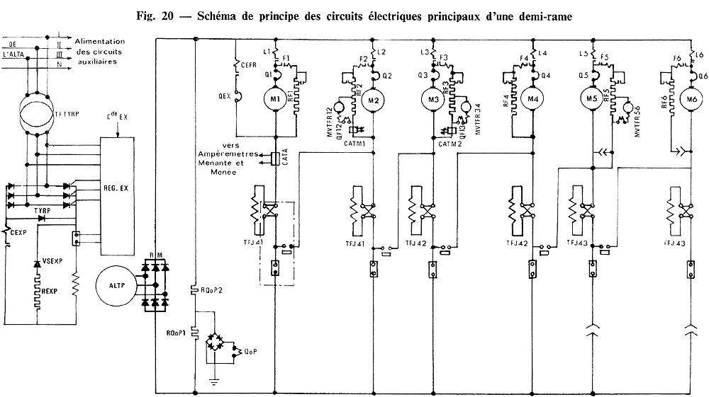 Schema de circuit de train electrique