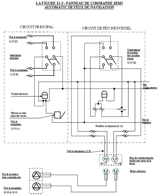 Schema electrique feux de navigation