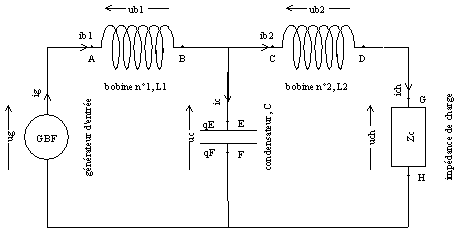 Schéma électrique word