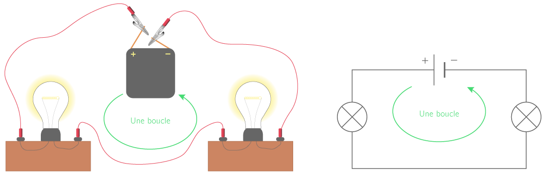 Schema electrique 5eme pdf
