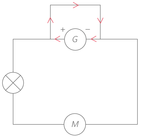 Schéma d'un court circuit électrique